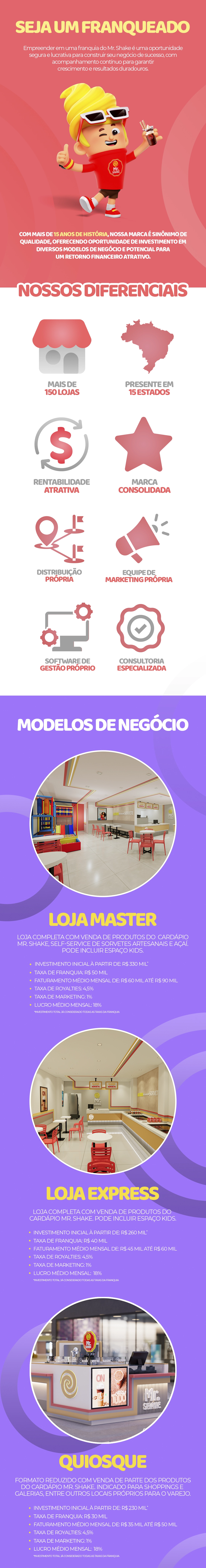 Seja um Franqueado